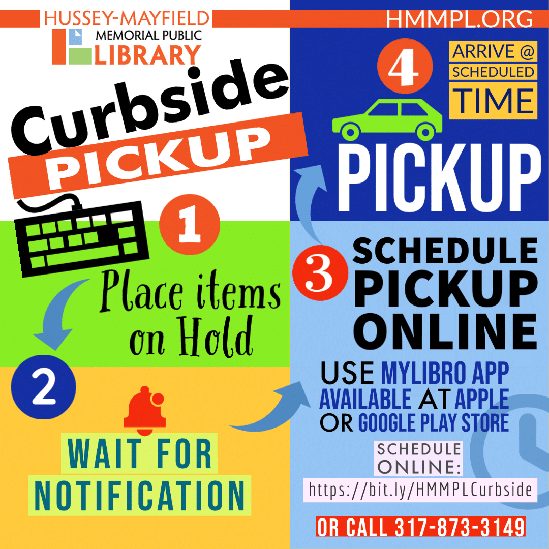 Shows how to use HMMPL's Curbside service